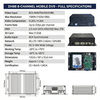 Kit DVR Móvil Inteligente T-WIN DH88 de 8 Canales y 1080P con Disco Duro, 4G, GPS, WiFi, Cámara BSD con Visión Nocturna de 360° para Camiones/Autobuses/Flechas, 1 Año de Garantía CE