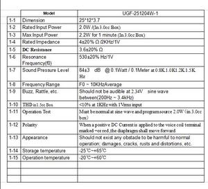 Mẫu miễn phí nhà máy loa 25*12*3.7mm 4 Ohm 2W hình chữ nhật Loa <span class=keywords><strong>mini</strong></span> kèm theo trình điều khiển loa - Product Image 4