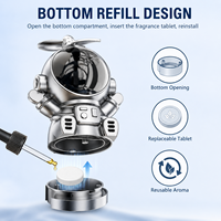 Diffuseur de parfum solaire portable créatif et moderne en forme d'astronaute pour pare-brise de voiture, rechargeable