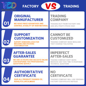 WEDOSTAGE STOCK POLOGNE Projecteur <span class=keywords><strong>Lyre</strong></span> Sharpy à tête mobile avec flight case en plastique 7R 230W pour éclairage de scène disco avec prisme et gobo - Product Image 6