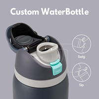 Bouteille d'eau en acier inoxydable isolée sans BPA avec paille intégrée pour le sport, les voyages, réutilisable, isolation thermique de 12 à 24 heures