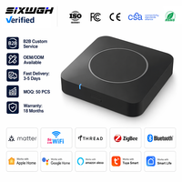 2026 nouveauté Tuya Matter fil Zigbee double Wifi Ethernet passerelle Hub système de maison intelligente Compatible avec Homekit