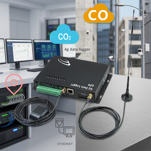4G GPS Data Logger With Ethernet And SIM Card Support For Real Time Tracking And Cloud Storage - Product Image 1
