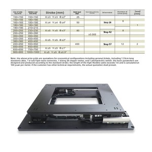 CCD/uvw/xxy tầm nhìn liên kết quang chính xác cao chỉnh máy cán động cơ nhôm ba trục nền tảng cho - Product Image 2