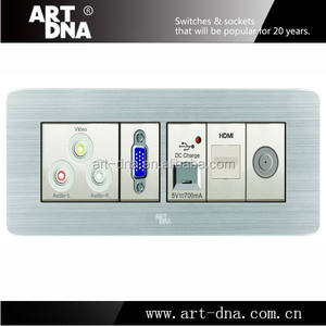 ARTDNA Usb <span class=keywords><strong>Hdmi</strong></span> Connector Board Universal Wall Face Plate Socket Metal <span class=keywords><strong>Hdmi</strong></span> Sockets - Product Image 6