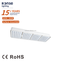 RONSE Nouveau design moderne, panneau lumineux LED à montage en surface, 20x4W, boîtier en aluminium, garantie 5 ans, surface blanche, pour centre commercial