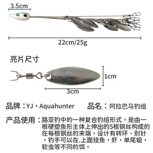Señuelo giratorio de pesca Alabama de 22 cm y 25 g, cebo metálico para lubina, aparejos de pesca - Product Image 4