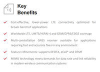 Quectel EC21-V LTE Cat 1 Module Quectel Faible Puissance IoT GNSS GPS GLONASS BeiDou UMTS GSM Rétrocompatible