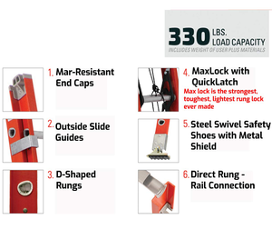 Escalera de Fibra de Vidrio Multiusos Industrial Aislante Eléctrica de FRP, Escaleras Extensibles Plegables con Cuerda, Certificación EN131 - Product Image 2