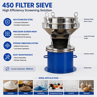 Machine de tamisage circulaire vibrante 450 en acier inoxydable, séparateur de poudre avec moteur pour la transformation alimentaire