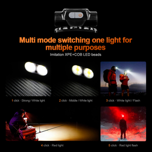 Linterna LED WOSEN USB de Carga Rápida, Impermeable IP65, con Sensor de Movimiento, Súper Brillante, COB Mini Portátil, de Larga Duración, para Caza - Product Image 4
