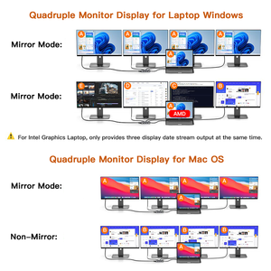 14-inch <span class=keywords><strong>Thunderbolt</strong></span> 4 USB-C Docking Station 4K tăng gấp bốn lần hiển thị Hub đối với <span class=keywords><strong>HDMI</strong></span> 2 dp Ethernet SD TF PD USB-C 3.1 3.5 mét sử dụng - Product Image 4