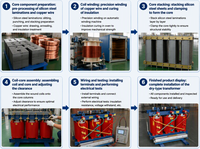 Transformateur triphasé à économie d'énergie de type sec, norme IEC, infrastructure de recharge pour véhicules électriques, Ganzhong SCB18/SCB20, 50Hz, 35kV, 480V, bobine