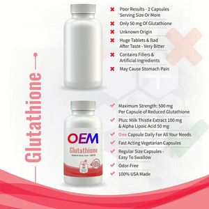 Capsules blanchissantes <span class=keywords><strong>Ishin</strong></span> à base de L-Glutathion, best-seller pour l'acné et les taches pigmentaires - Product Image 4