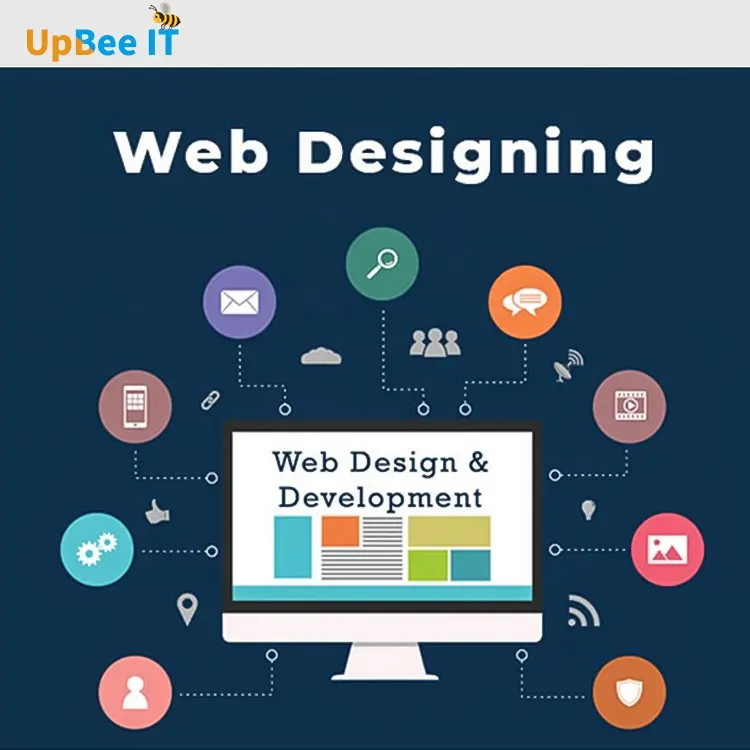 Webサイトの設計、APP開発、Webデザインのアップグレード、およびSEOサービスによる開発