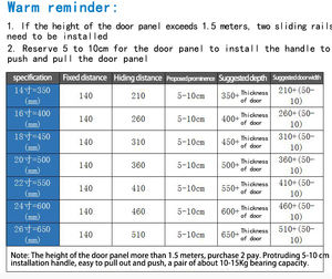 Rail de <span class=keywords><strong>porte</strong></span> pivotant pliant dissimulé de 35mm pour armoire <span class=keywords><strong>Porte</strong></span> coulissante à insertion latérale télescopique/Rail de <span class=keywords><strong>porte</strong></span> tournante - Product Image 5