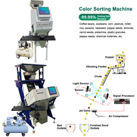 Machine de tri de couleur pour grains de café, riz, millet, sel, quinoa, myrtilles, noix, thé, capacité de 50 à 8000 kg/h