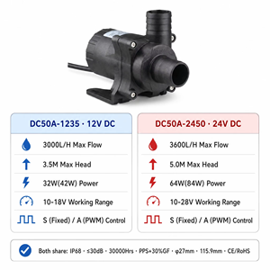 ปั๊มน้ำแบบไร้แปรงถ่าน ZKSJ 12V DC <span class=keywords><strong>3600L</strong></span>/H ปั๊มน้ำแบบจุ่มใต้น้ำสำหรับตู้ปลา ปั๊มน้ำทะเลสำหรับตู้รีฟ ปั๊มสำหรับเครื่องกรองโปรตีน OEM ODM - Product Image 2