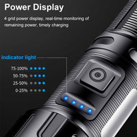 Hot High Lumens P50 COB Side Light Power Display Télescopique Zoom Queue Aimant Rechargeable Led Torche Lumière Tactique Lampe de Poche