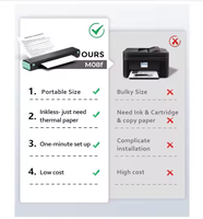 Phomemo M08F Printer Mini portabel, Printer termal, Printer tato A4