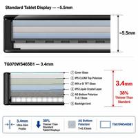 Layar IPS LCD BOE 6,95 inci 600x1024, tampilan potret, 300 Nits, MIPI 36 PIN, layar AG hitam normal, lampu latar LED, pemasangan tertanam, pintar