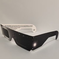 Lunettes de soleil Eclipse prêtes pour le marché : Conformité et documentation pour les acheteurs, développement de la collection