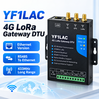 Tegangan Lebar 4G LoRa Gateway DTU Serial Server RJ45 Ethernet SX1278 Chip Mendukung Peningkatan FOTA Pengumpul Data Modbus RTU