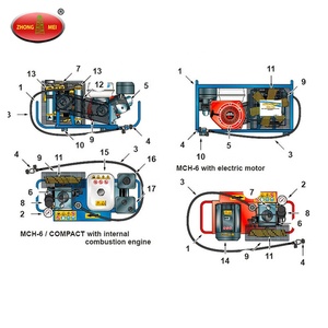 शुद्ध हवा कंप्रेसर साँस लेने MCH6/एट <span class=keywords><strong>SCBA</strong></span> हवा कंप्रेसर - Product Image 4