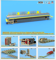 Fabricante de Líneas de Producción de Paneles a Base de Madera Personalizables (de OSB a Madera Contrachapada) para Mercados Asiáticos, Shandong Minghung