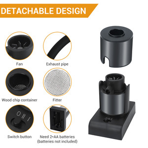 ปืนสูบบุหรี่ขนาดเล็กแบบพกพาเครื่องสร้างควันอาหารสำหรับร้านอาหารตะวันตกปืนสูบบุหรี่แบบมือถือ - Product Image 4