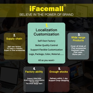 IFacemall, funda resistente para tableta hecha en fábrica para <span class=keywords><strong>iPad</strong></span> Pro de 11 pulgadas, funda para <span class=keywords><strong>iPad</strong></span> <span class=keywords><strong>Air</strong></span> de <span class=keywords><strong>2</strong></span>ª/3ª generación 4 5 6 10,9 pulgadas - Product Image 3