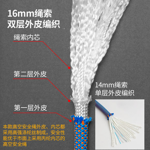 Cuerda de Seguridad Canle de 14 mm, Cuerda de Rescate de Poliéster de Alta Resistencia con Bloqueo de Acero Tipo O para Operaciones en Altura - Product Image 4