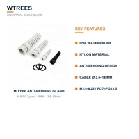 Passe-câble spiralé en nylon durable IP68 anti-pliage, type M, type PG, pour équipement industriel, entrée de câble 3,5-18 mm