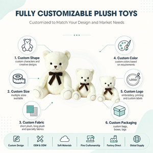 Ourson en peluche professionnel à prix d'usine avec logo personnalisé pour cadeaux promotionnels et confort des enfants - Product Image 2