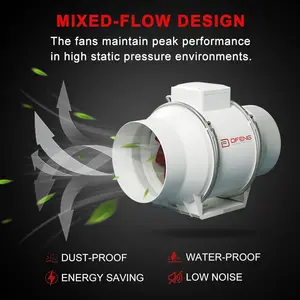 Hydroponic 4 6 5 8 Inches Customization Mixed Flow Inline Duct For Grow Tent Silent Extractor Fan