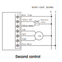 Thermostat intelligent pour ventilateur de climatisation avec contrôle par application WIFI, commande vocale via Alexa, Google Assistant, TUYA