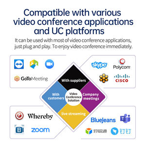 Altoparlante Portatile per Riunioni POD 3, 360 °   Ricevitore con Cancellazione dell'Eco per Spazi di Coworking - Product Image 6