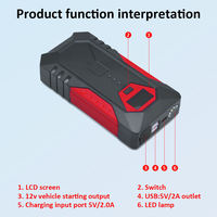 65W Pengisian Daya Cepat 12V Jump Starter Power Bank Portabel Booster Darurat dengan Output 15W untuk Mobil Motor