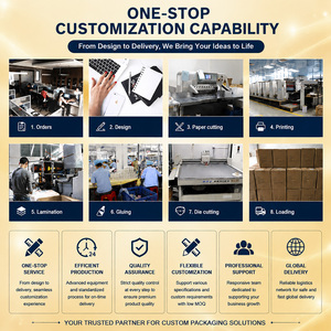 Valigetta Professionale Bianca per Aromaterapia con Struttura Rinforzata per Distribuzione Globale Efficiente <span class=keywords><strong>e</strong></span> Crescita del Mercato - Product Image 6
