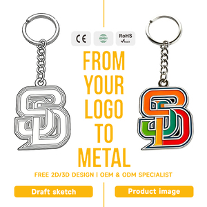 Nouveaux porte-clés promotionnels personnalisés 2D/3D en métal, porte-clés avec logo personnalisé et chaîne - Product Image 2