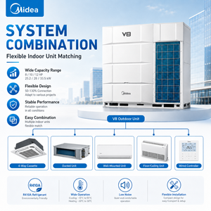 Unidad Exterior VRF Midea V8 10HP MV8-280WV2GN1 ECO para <span class=keywords><strong>Aire</strong></span> <span class=keywords><strong>Acondicionado</strong></span> Central - Product Image 5