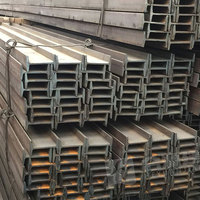 Vente directe usine – Poutre de plancher en I de haute qualité à bas prix, grade SS400~SS490, tolérance 1%, origine Vietnam