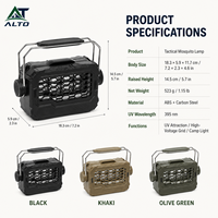 Lampe anti-moustiques UV LED 395nm, piège à insectes électrique, grille haute tension, lanterne tactique de camping, étanche pour le tourisme