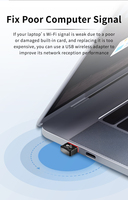 Adaptor WiFi USB MINI 2.4GHz 300Mbps Eksternal Nirkabel untuk Desktop Laptop PC Tersedia
