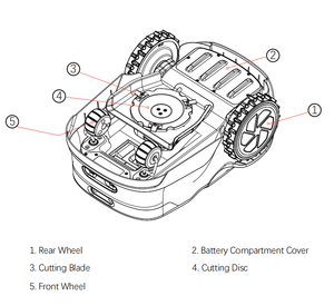 เครื่องตัดหญ้าอัตโนมัติแบบไร้สาย ใช้แบตเตอรี่ ระบบ RTK มองเห็นภาพ 3 มิติ หลีกเลี่ยงสิ่งกีดขวาง ไม่ต้องใช้ลวดกำหนดขอบเขต  พร้อมใบมีดฟรีตลอดอายุการใช้งาน ระดับอุตสาหกรรม สำหรับงาน DIY - Product Image 5