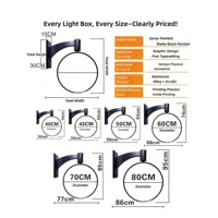 Panneau publicitaire LED rétroéclairé double face, ovale, étanche, à luminosité élevée, pour extérieur, décoratif, pour magasin