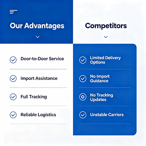 Transitaire de fret de qualité |   <span class=keywords><strong>Agence</strong></span> de transport maritime combiné Ocean Air, service porte-à-porte complet avec assistance à l'importation vers le Royaume-Uni - Product Image 5