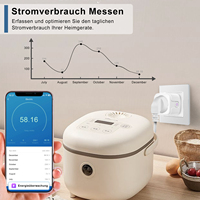 Bingoelec Touchmi EU Smart Power Plug Fonctionne avec Alexa Google Home Tuya App Smart Home Socket Outlet Smart Plugs wifi