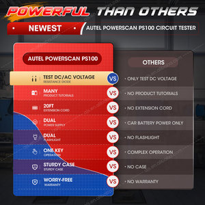 Autel <span class=keywords><strong>PowerScan</strong></span> PS100 12V 24V Scanner OBD2 automobile, sonde de puissance, testeur de système de circuit électrique, testeur de bobine de voiture, testeur de circuit de batterie - Product Image 4