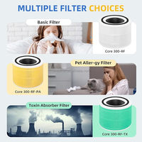 Filtre de remplacement HEPA H13 pour purificateur d'air LEVOIT Core 300